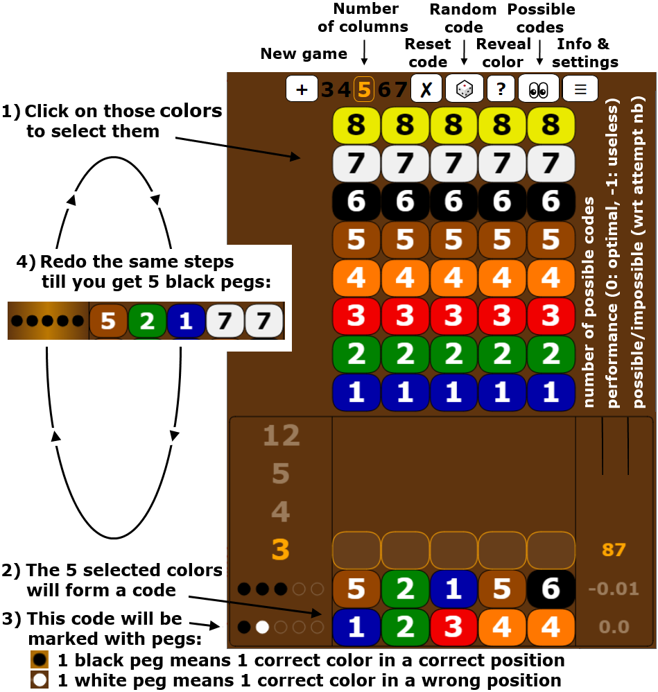 How to play Mastermind for Kids, Official Rules